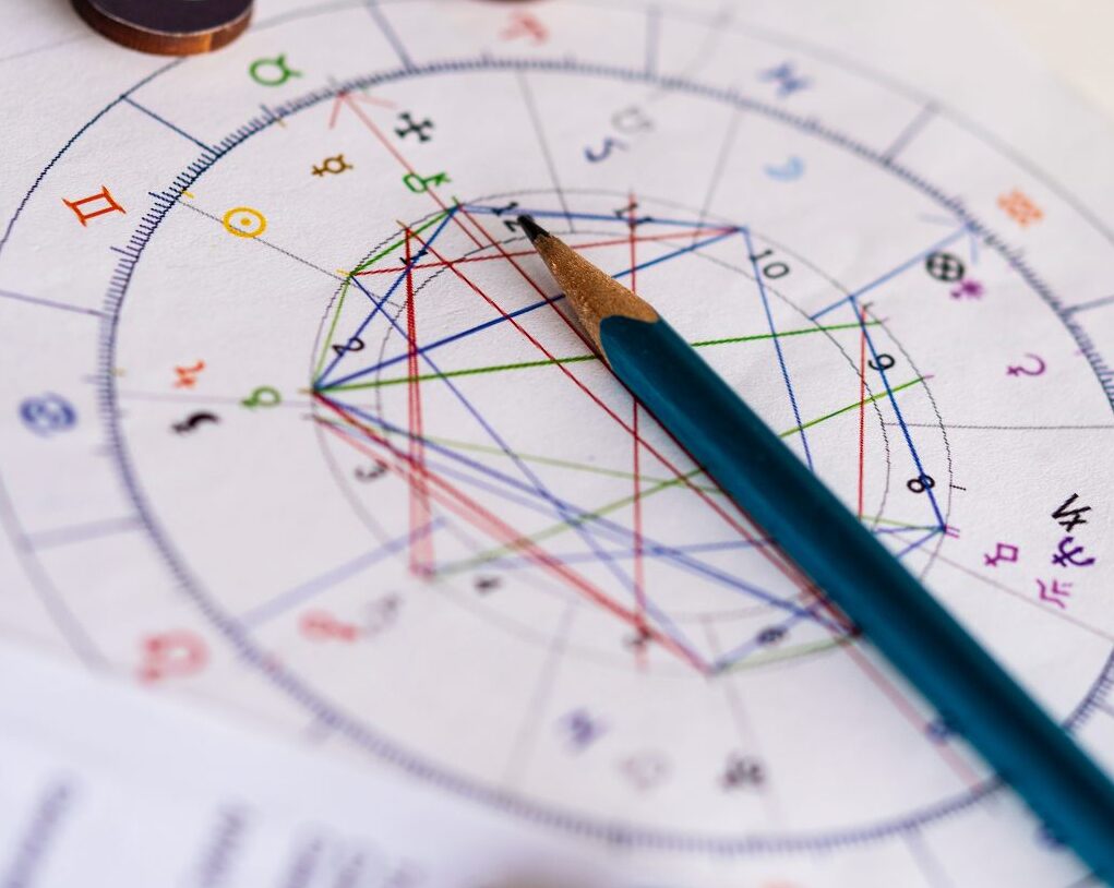 Entendendo o conceito de ascendente em astrologia e suas características para cada signo - Cláudia Lisboa 4